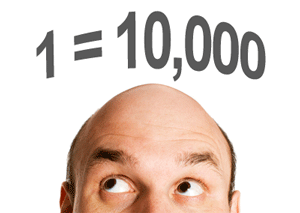 1=10,000: Thinking Like the CFPB