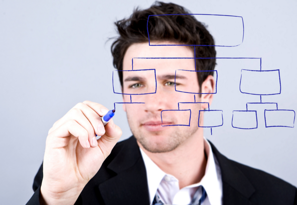 The 8 Steps to Handling Consumer Complaints