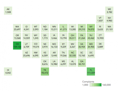 Special Edition Complaint Report: State by State Snapshot