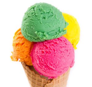 The Four Flavors of Compliance Questions